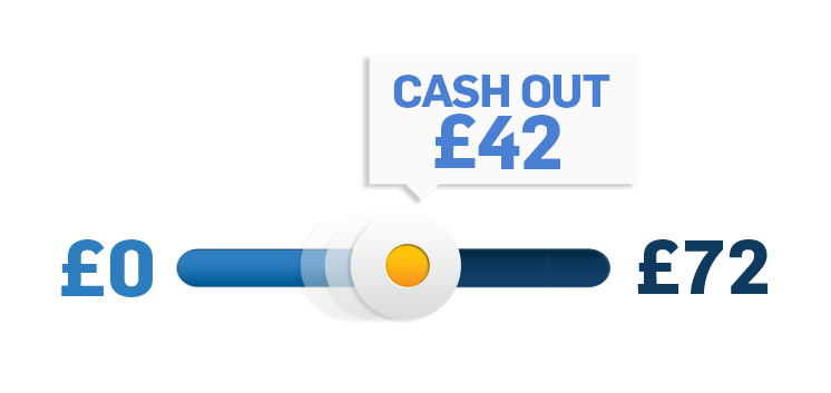 cash-out-betfair