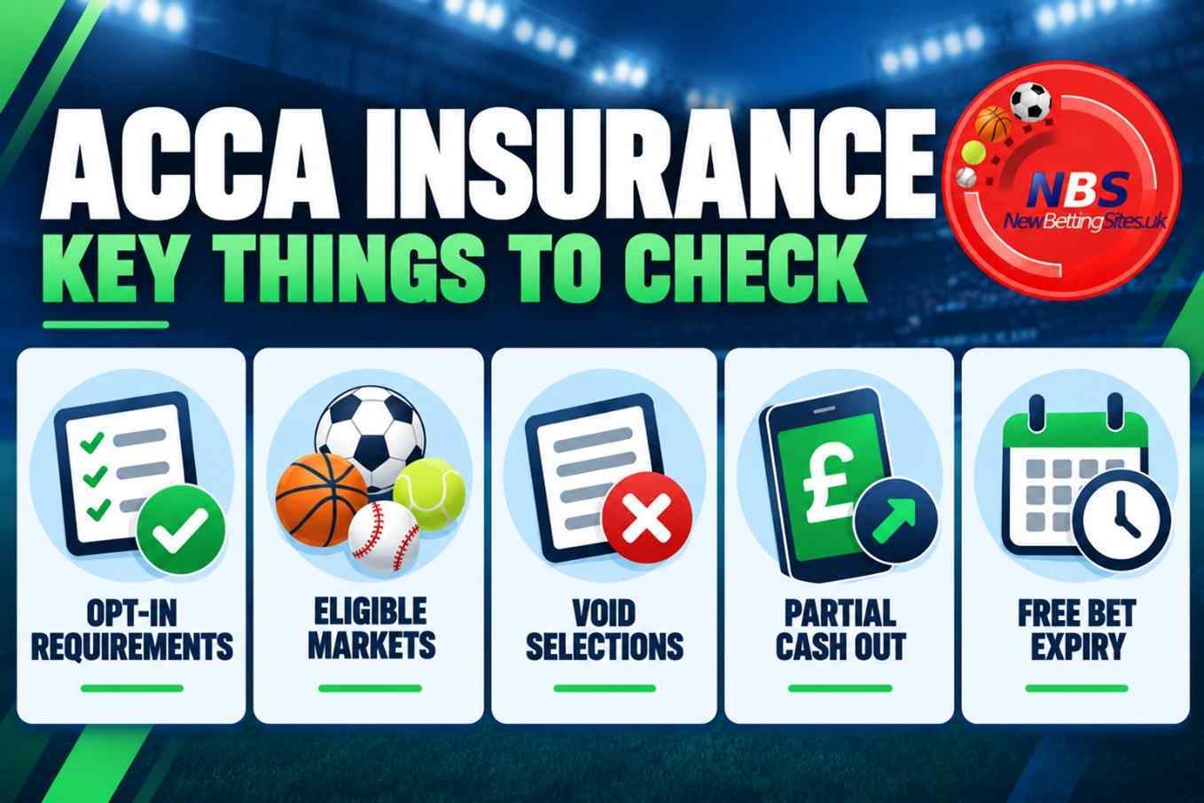 Acca Insurance Rules to Look Out For