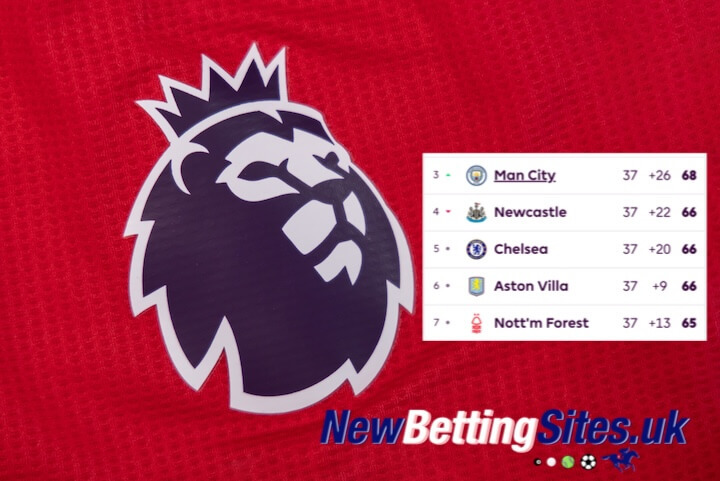 Best Bets for the Premier League Final Day