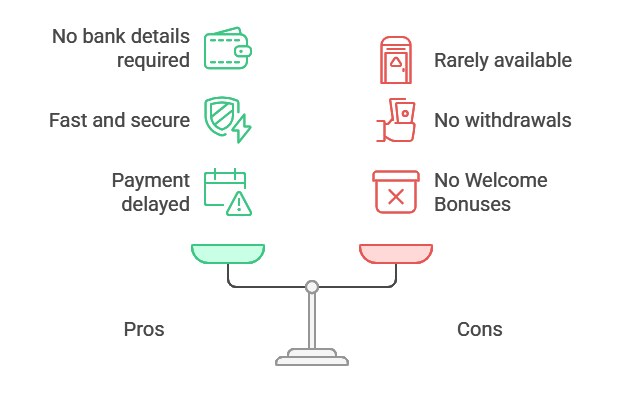 Pay by Phone Pros and Cons