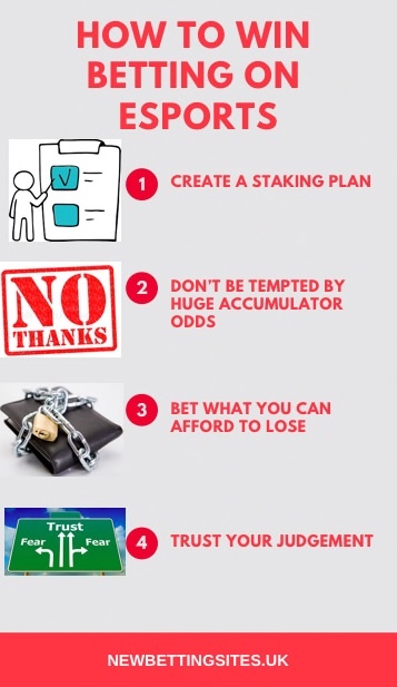 How to Win Betting on eSports Infographic How to Win Betting on eSports Infographic
