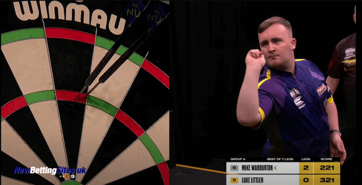 Luke Littler: The Rising Star in the World of Darts