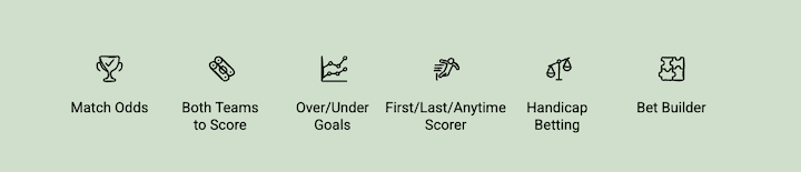 Match Bets