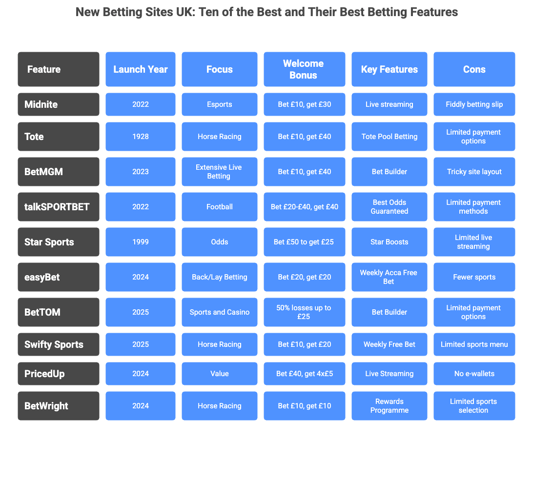 New Betting Sites UK: Ten of the Best and Their Best Betting Features