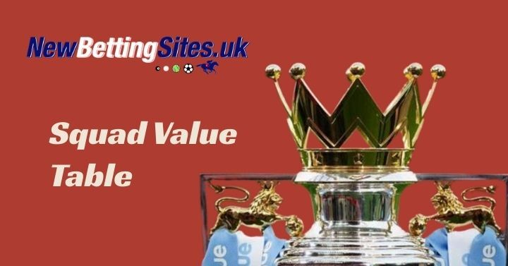 Premier League: Squad Value League Table