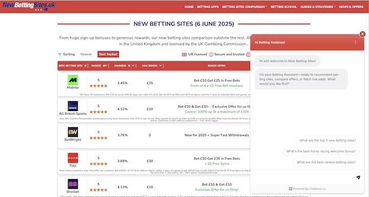 Revolutionising the Game: Introducing Our New AI-Powered Betting Assistant<