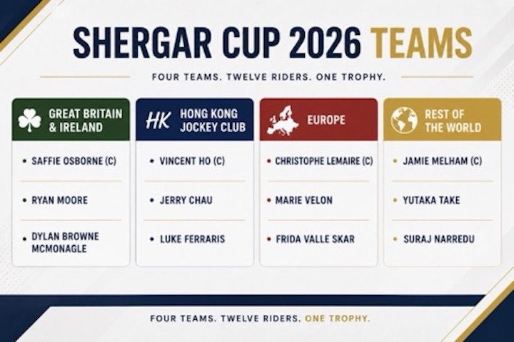 The 2026 Teams