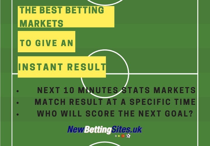 The Best Betting Markets to Give an Instant Result
