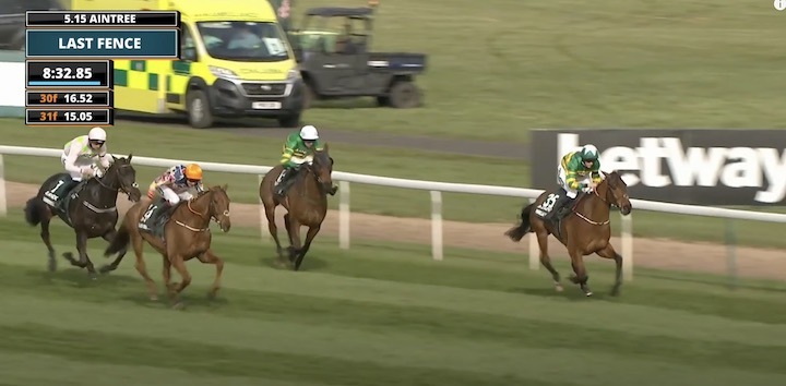 Topham Chase trends