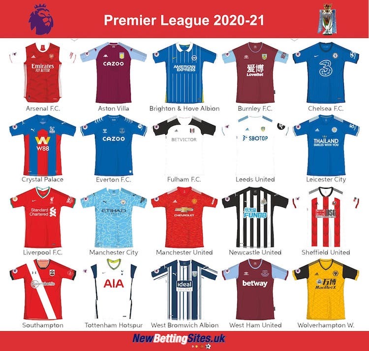 premier league 20-21