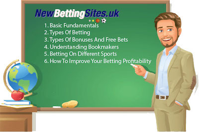 teacher newbettingsites.uk